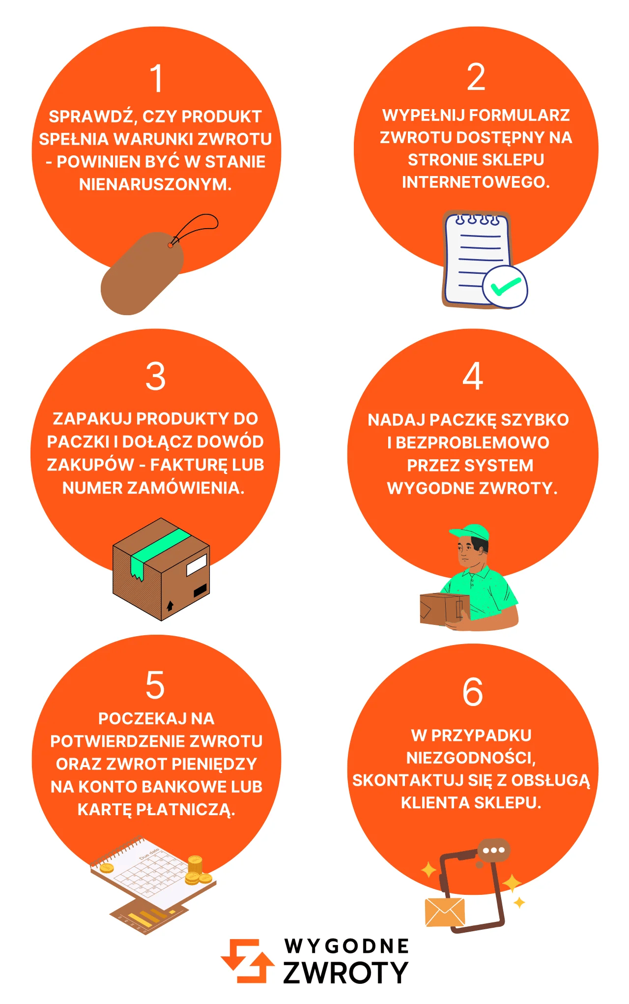 zwroty-do-dipol-jak-zwr-ci-towar-do-dipol-allekurier-pl